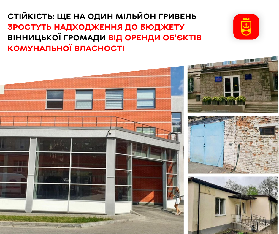 Стійкість: ще на один мільйон гривень зростуть надходження до бюджету Вінницької громади від оренди об’єктів комунальної власності